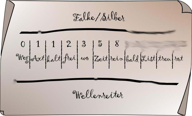 Falke/Silber; 0 = Weg, 1 = Axt,
					1 = kalt, 2 = frei, 3 = wo, 5 = Zeit, 8 = rein, ? = bald, ? = List, ? = treu, ? = rot;
					Wellenreiter